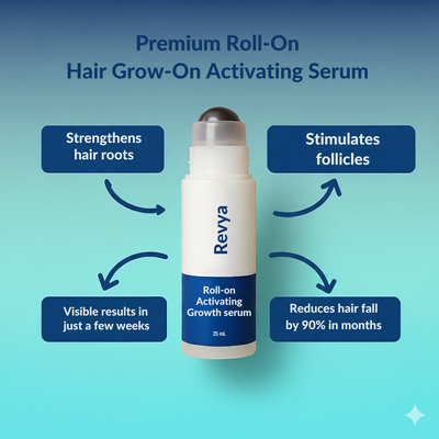 Revya – Hair Growth Roll-On Serum
